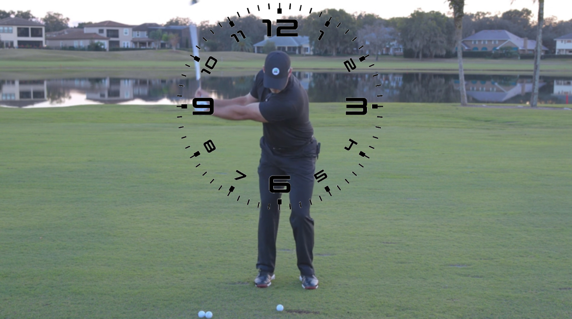 Controlling Your Wedges