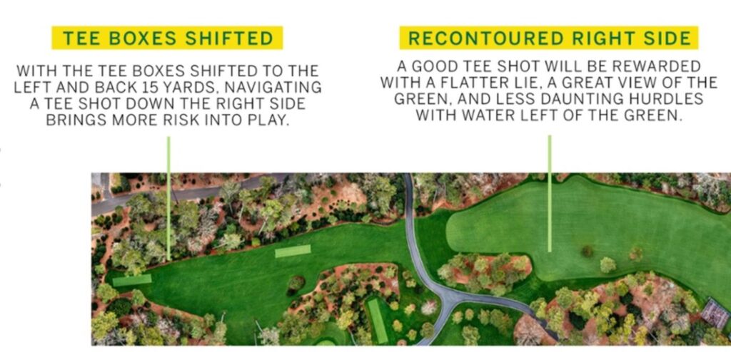 Augusta National has lengthened and widened the 11th hole yet again to make room for changes to the 15th tee shot.